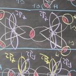 inventando-cosas-sin-querer