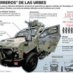 este-no-es-un-lindo-gatito