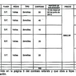 la-evolucion-de-las-vallas