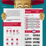 todo-lo-que-debes-saber-de-la-fil-de-guadalajara