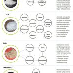 paraiso-sintetico-nuevas-drogas-de-diseno-ya-llegaron-al-df