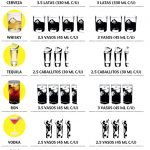tabla-de-equivalencia-de-chupes-a-la-hora-de-soplar-el-alcoholimetro