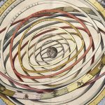 horroroscopos-de-la-semana