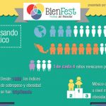 lanzate-al-bienfest-este-finde