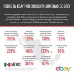 euforia-por-50-sombras-de-grey-en-ebay