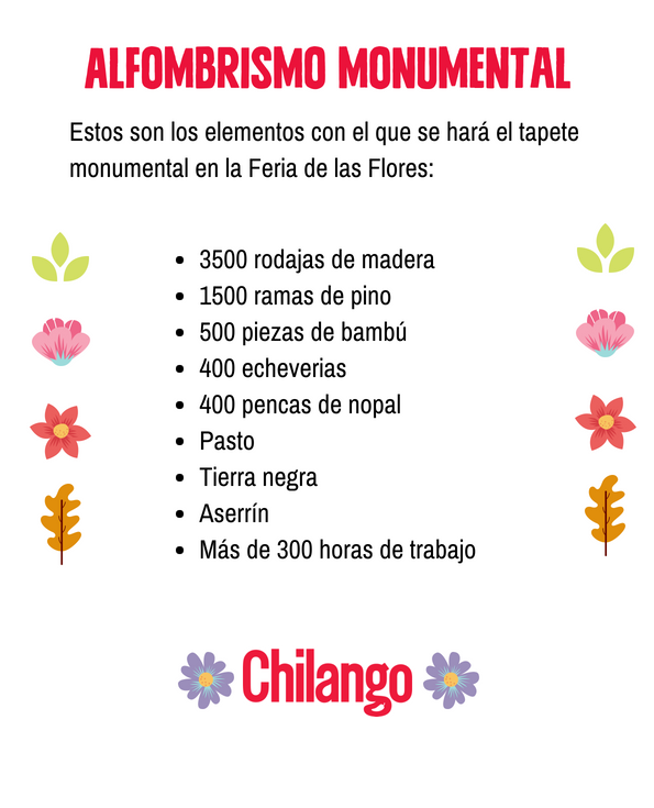 Feria de las Flores 2018 en Xochitla