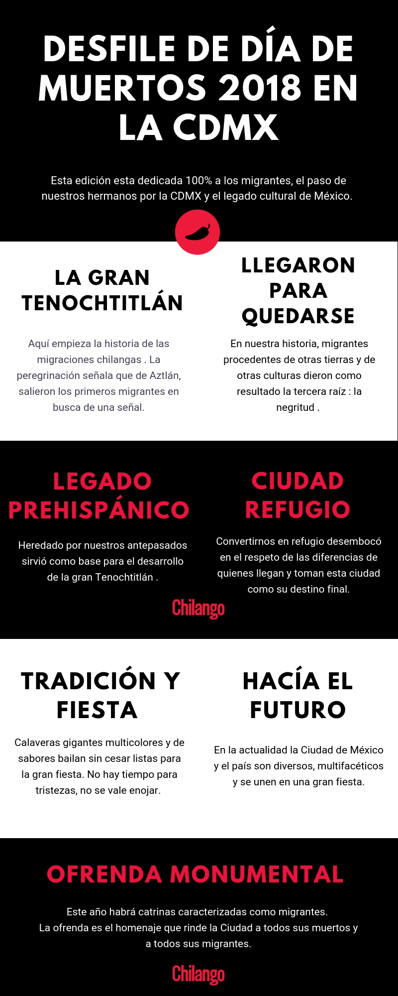 Desfile de Día de Muertos 2018