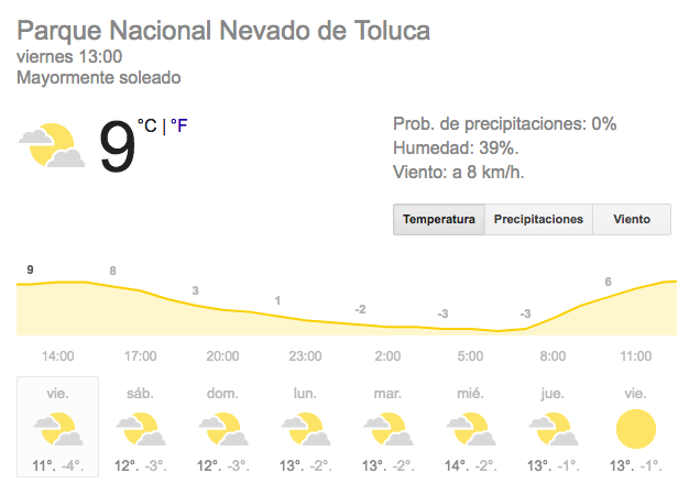 temperatura en el Nevado de Toluca