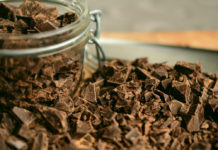 Fiesta Nacional del Chocolate 2019