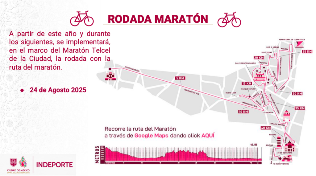Ruta de la Rodada Maratón