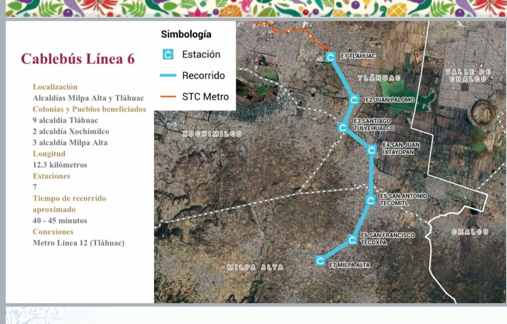 Ruta y estaciones de la Línea 6 del Cablebús