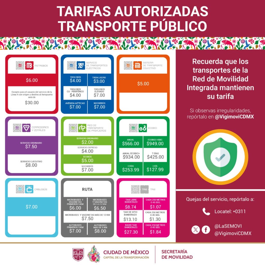 Tarifas del transporte público en CDMX