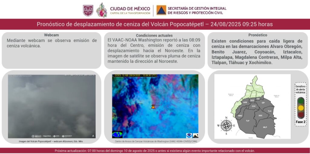 Volcán Popocatépetl