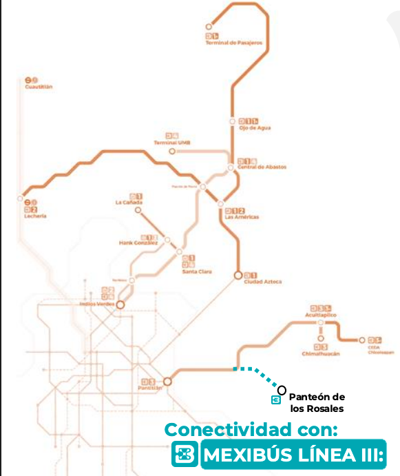 Mapa de la red 3 del Mexibús que muestra la extensión de la Línea 3 y sus conexiones con otros transportes