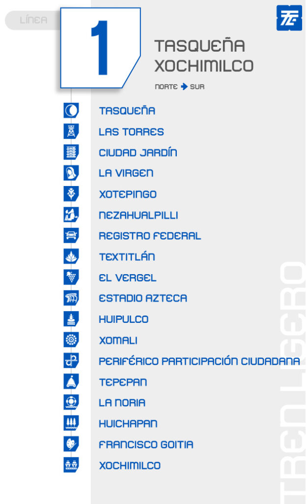 Estaciones del Tren Ligero de CDMX