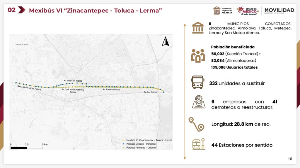 Línea VI del Mexibús