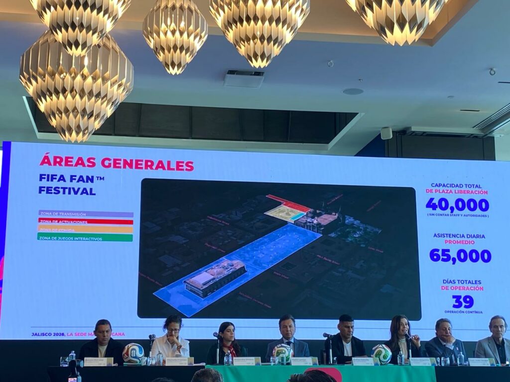 Mundial 2026 en Jalisco