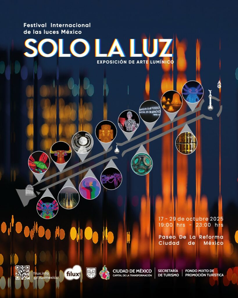 Mapa del recorrido del Filux 2025.