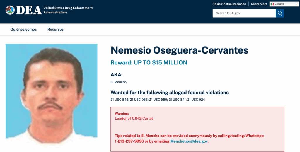 Nemesio Oseguera-Cervantes alis "El Mencho" era buscado por la DEA y la recompensa por su captura era de hasta 15 millones de dólares. 
