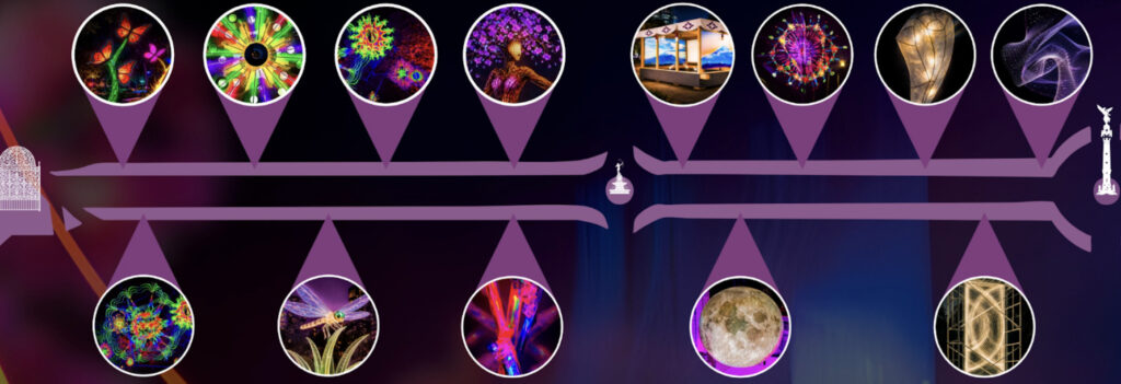 Mapa del Festival de las luces Filux 2026.