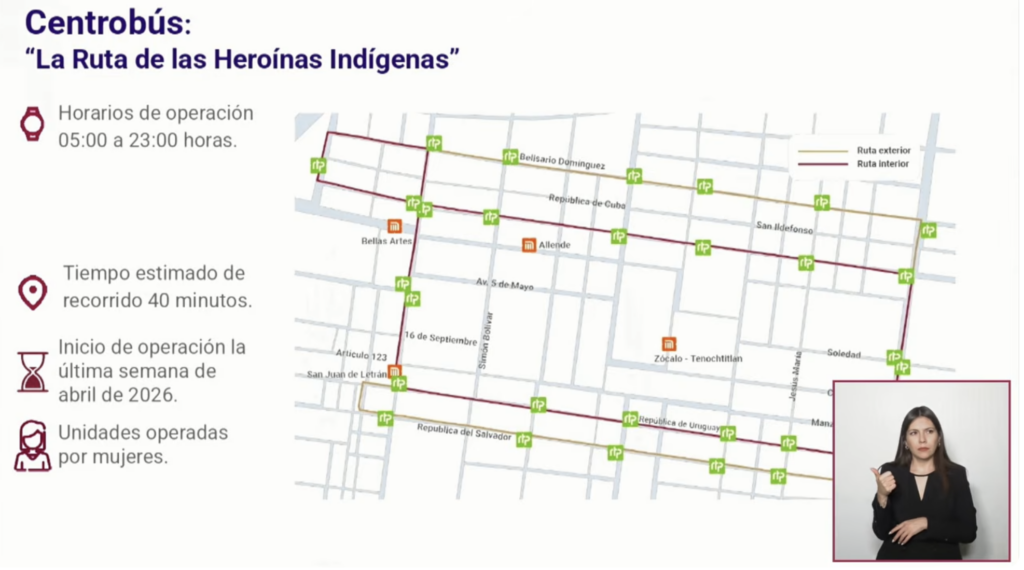 Ruta del Centrobús de CDMX