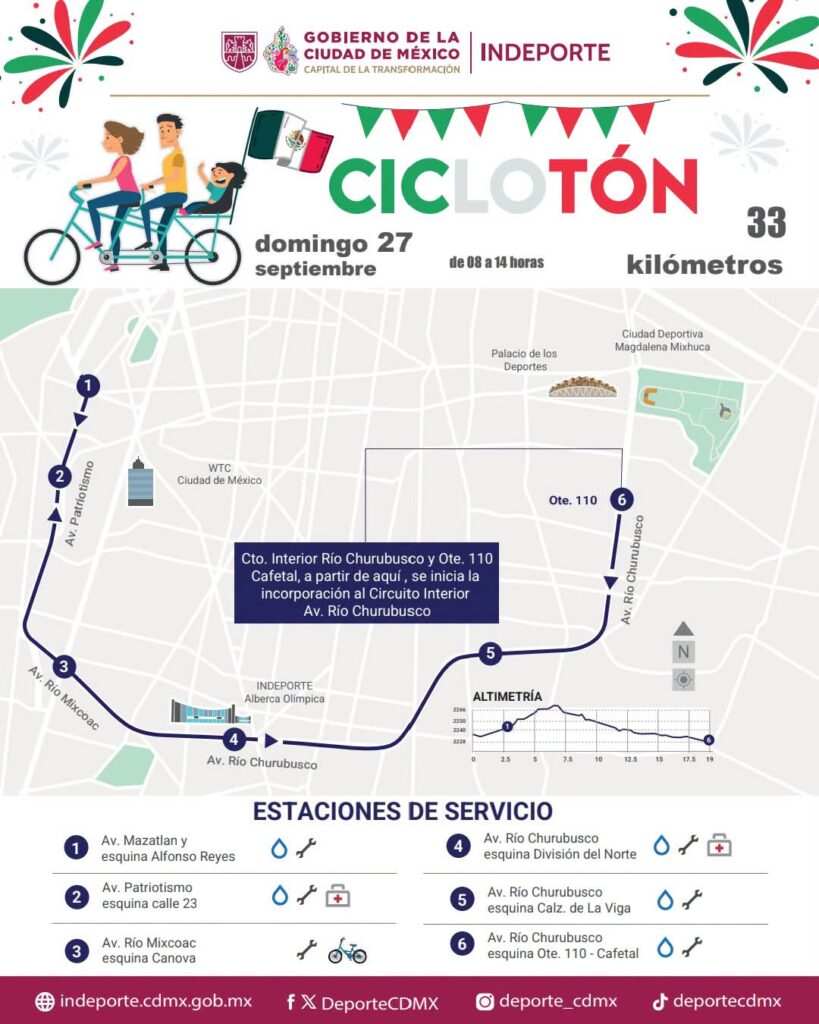 Ciclotón de septiembre
