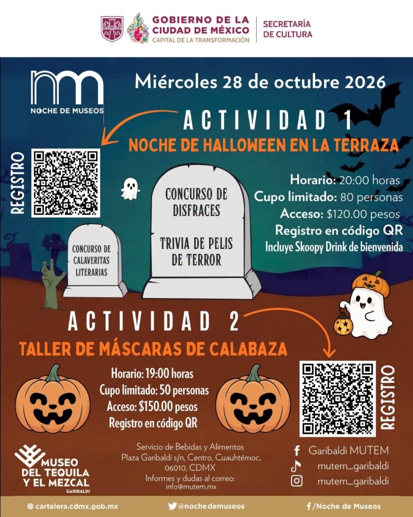 Noche de Museos