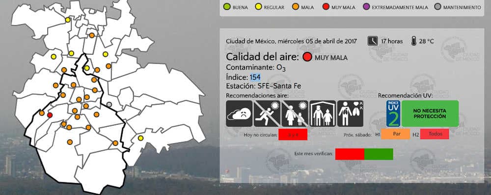 Contingencia Ambiental