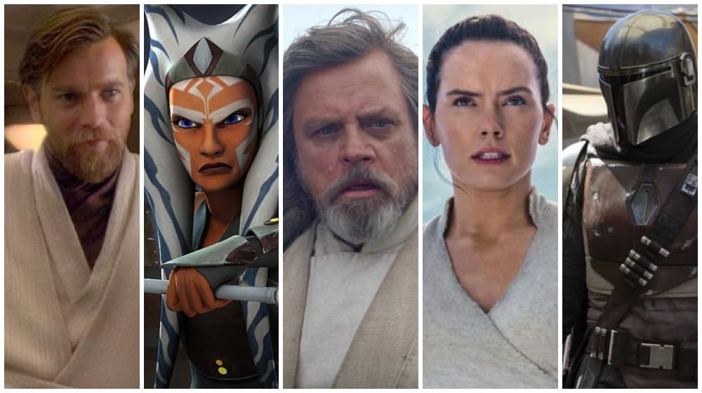 cronología de Star Wars