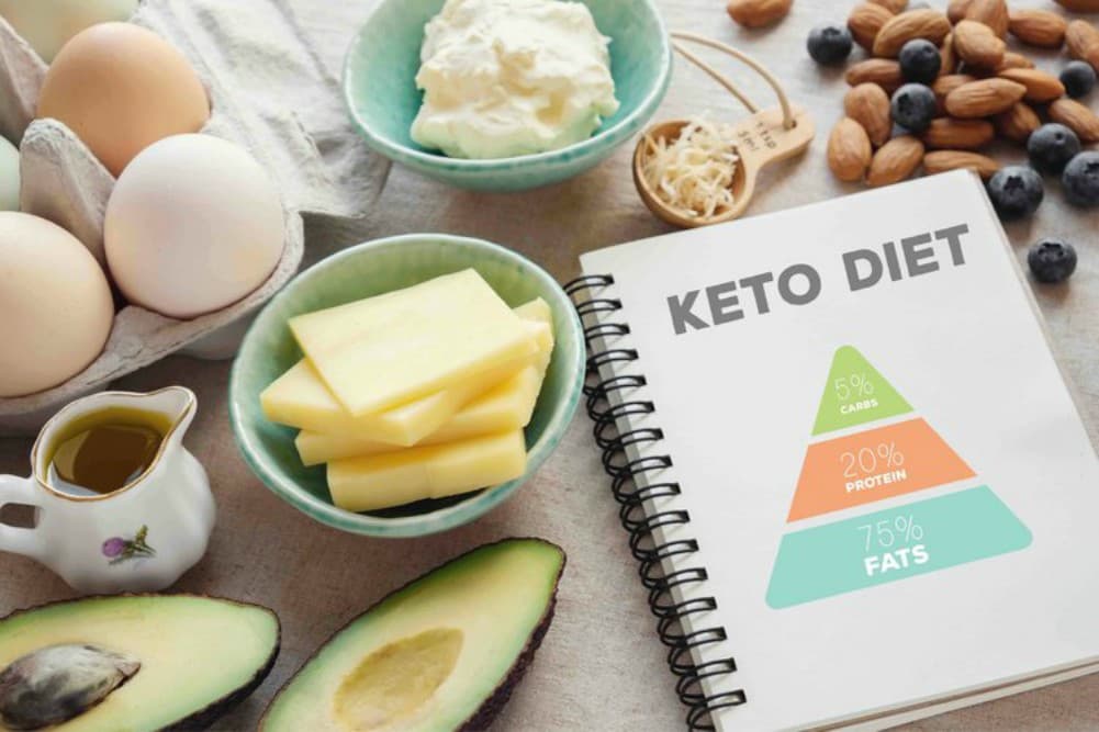 ¿Qué es y cuáles son los riesgos de la dieta Keto?