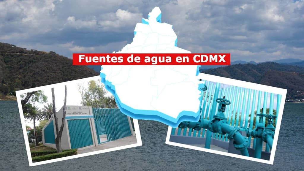 Fuentes de abastecimiento de agua en CDMX