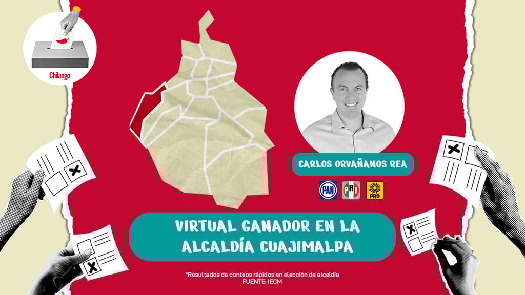 ¿Quién ganó las elecciones de 2024 en la alcaldía Cuajimalpa? PREP y conteo rápido dan ventaja a Carlos Orvañanos