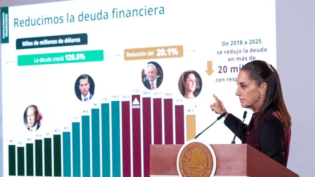 Paquete Económico 2027 no contempla nuevos impuestos ni gasolinazos: Sheinbaum