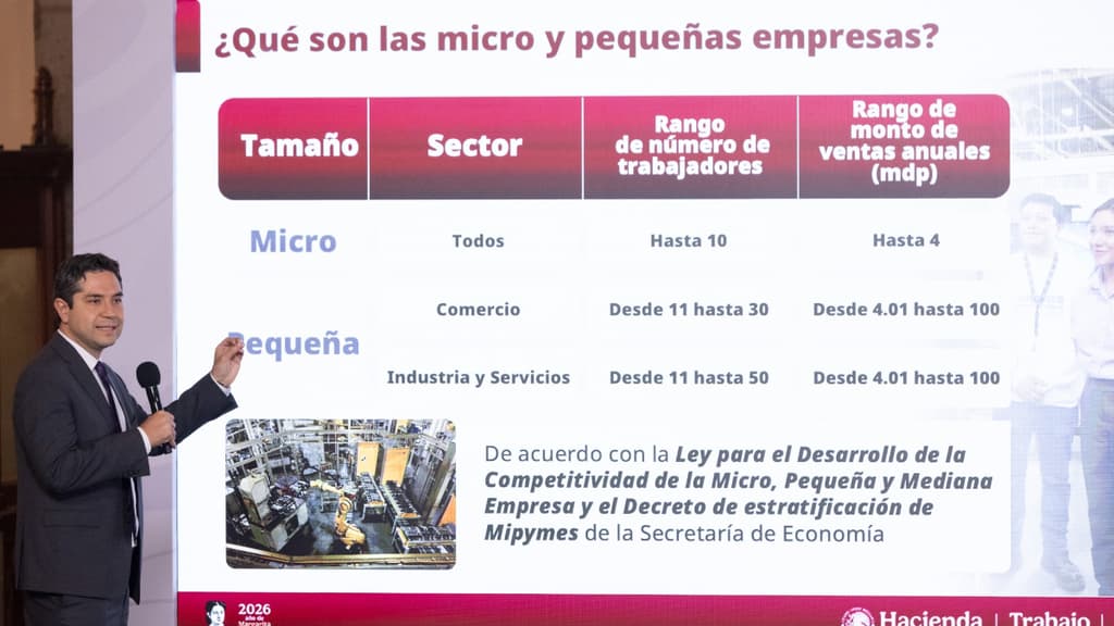 SAT propone beneficios para personas y empresas en RESICO: ¿cuáles son y cómo aplicarían?