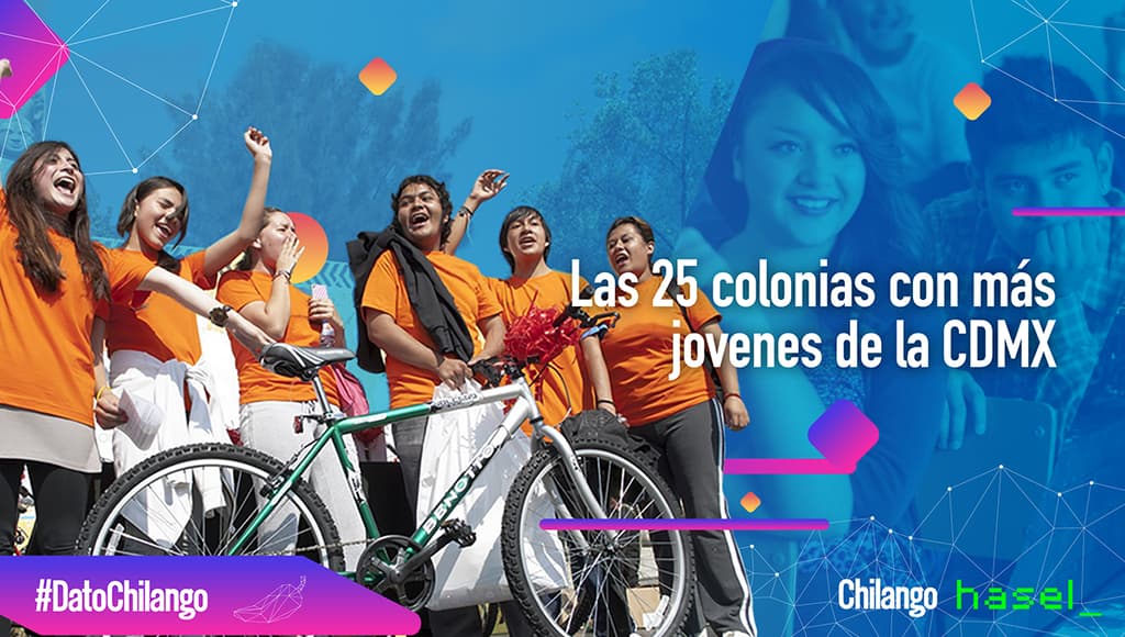 colonias con más jóvenes en CDMX