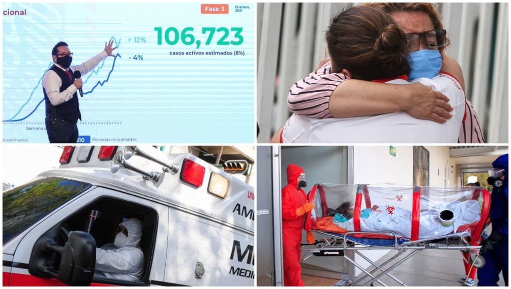 a un ano de covid-19 en México