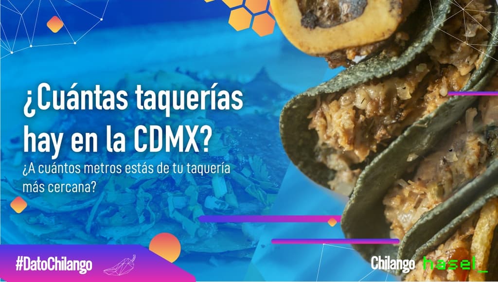 taquerías en CDMX