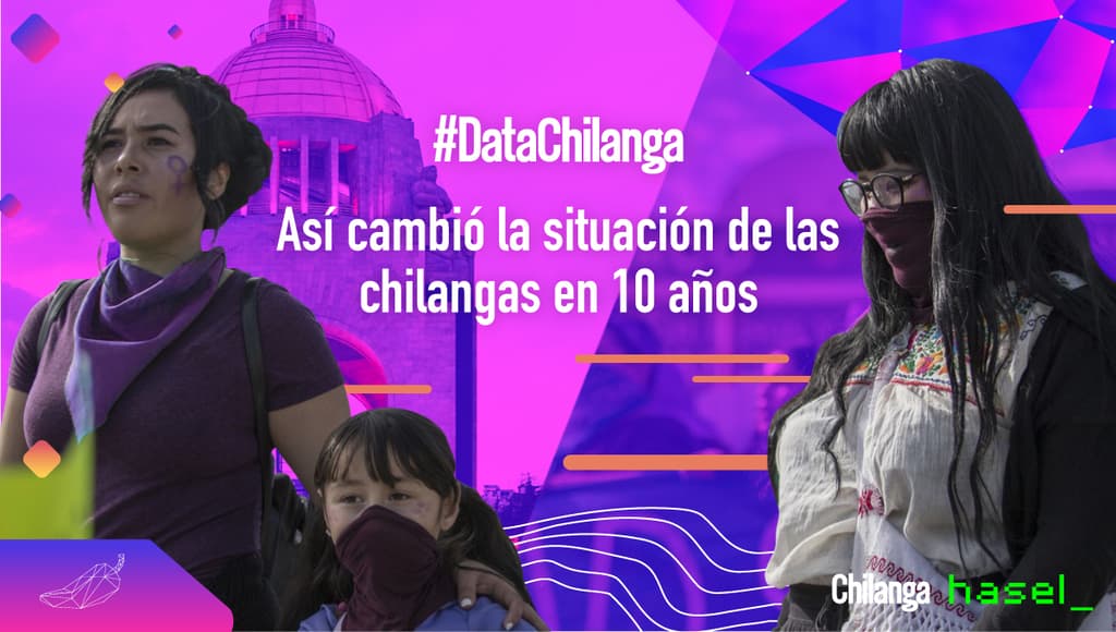Día Internacional de la Mujer 2021
