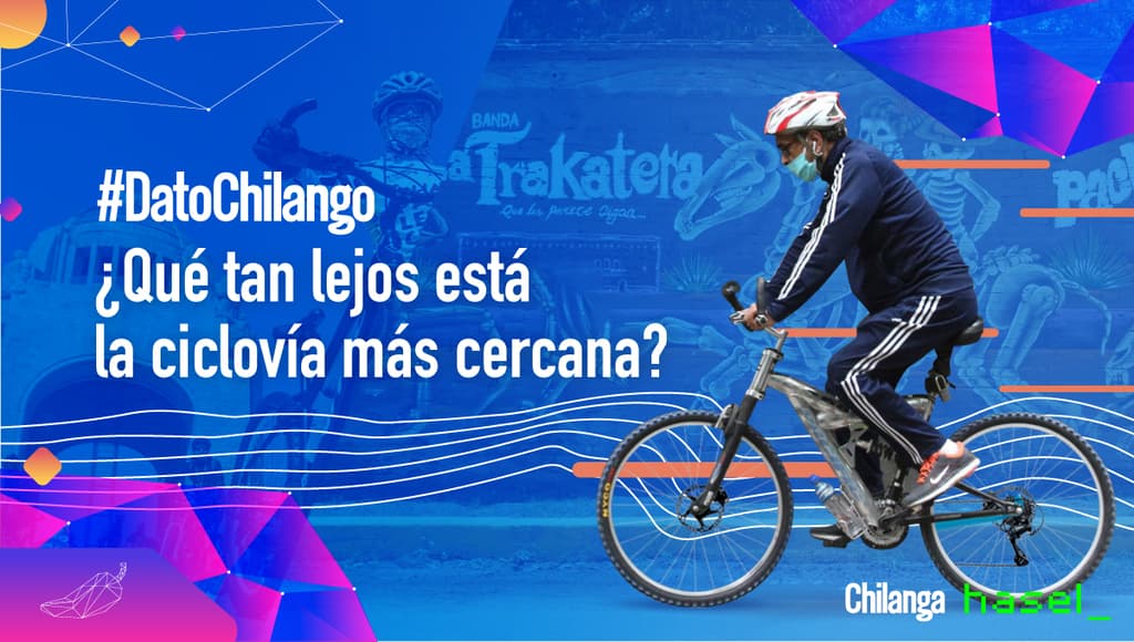 ciclovías en CDMX
