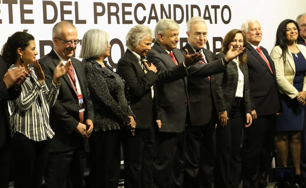 el gabinete de amlo