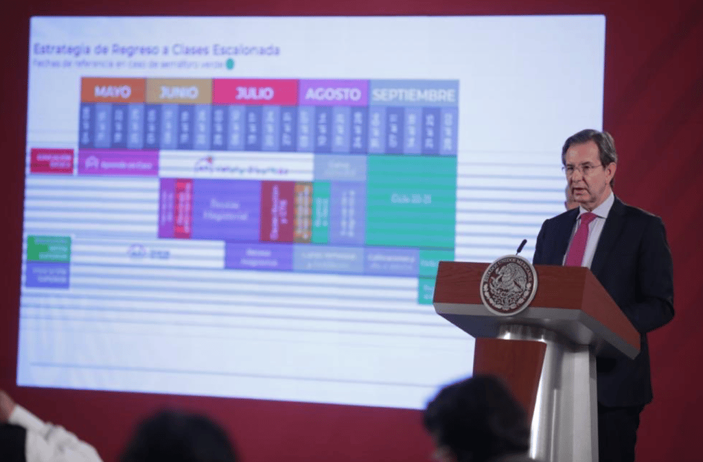 Plan para el regreso a clases