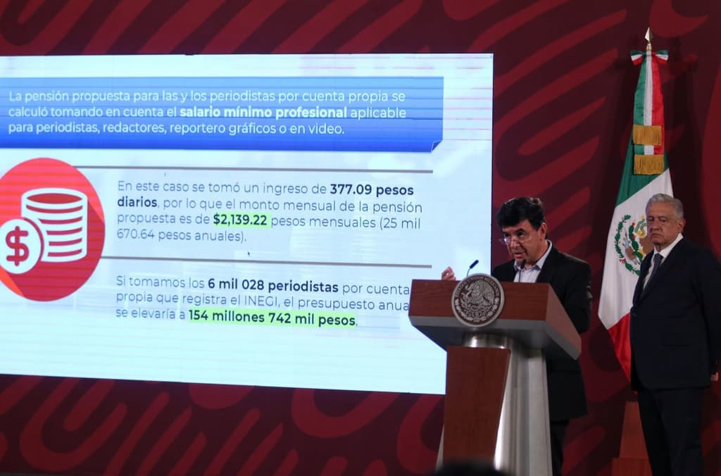 seguro social para periodistas