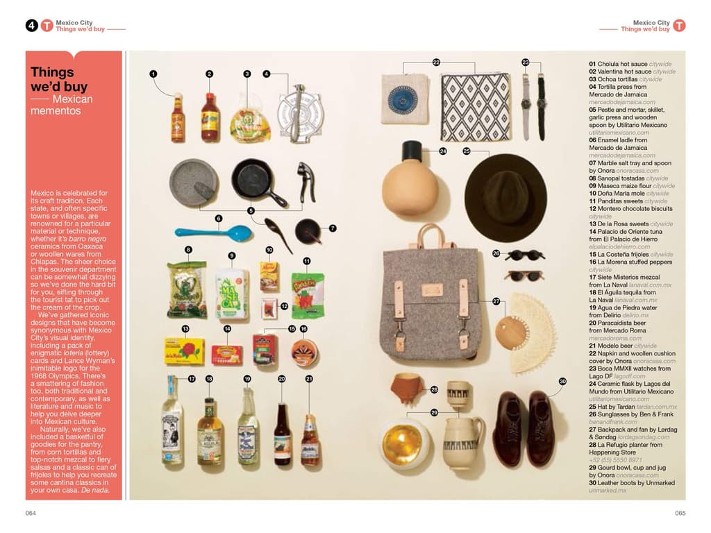 mejores libros acerca de la CDMX