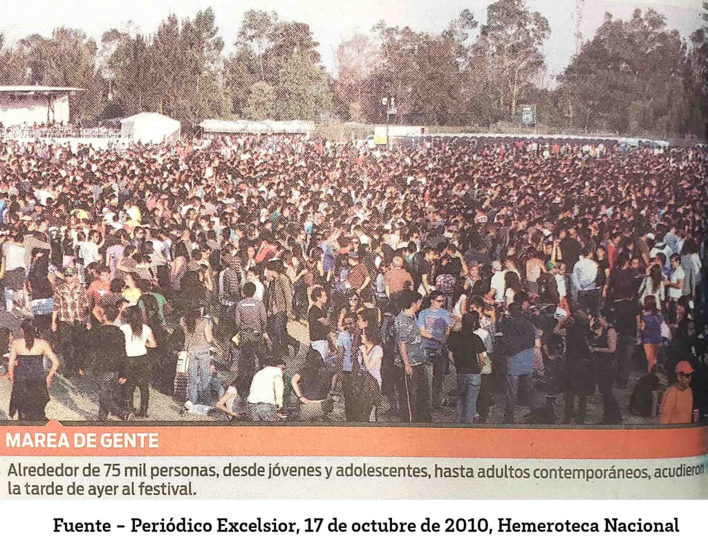 primer corona capital