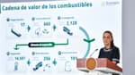 Así combate Gobierno de México el huachicol: recupera 48 mil mdp