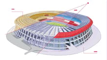 Estadio Banorte: 60 años de historia futbolera