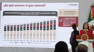 México ya tiene plan para aumentar la producción de gas natural y reducir las importaciones