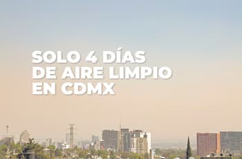 En la CDMX llevamos solo 4 días de aire limpio en 2026
