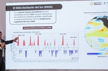 ¿Qué es el fenómeno de El Niño? Estos son sus efectos y los meses con más lluvias en México