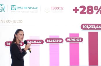 IMSS, ISSSTE e IMSS Bienestar aumentan consultas en los últimos dos años